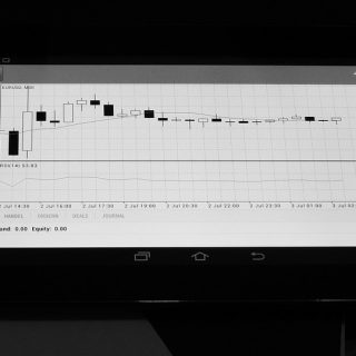 Unleash Your Trading Potential with TradingView’s Advanced Charting Features